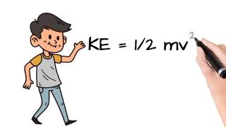 Derivation of mathematical expression of Kinetic Energy KE 12 mv2 [upl. by Calv]