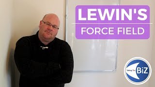 A level Business Revision  Lewins Force Field Analysis [upl. by Atikim]