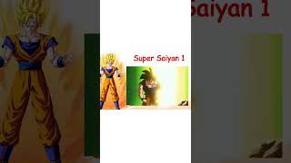 Super Saiyan 1 Explained  Every Super Saiyan Transformation Explained shorts dragonball dbz ssj [upl. by Htiaf37]