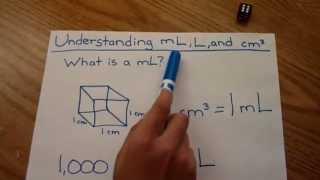 Understanding mL mililiter Liter amp Cubic Centimeter  VERY EASY [upl. by Atnauqal997]