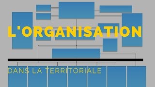 Lorganisation de la fonction publique territoriale [upl. by Ahseinek]