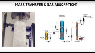 What is Gas Absorption Lec041 [upl. by Attenwad]