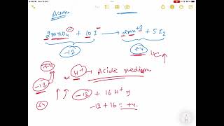 Balancing of redox reaction oxidation nomethod [upl. by Ybrek823]