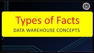 Types of Facts  Data Warehouse Concepts [upl. by Alaehs]