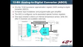 8051 Microcontroller 1 System Overview Arabic Narration [upl. by Dnamron]