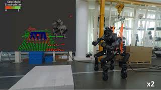 Explore Bravely Wheeled Legged Robots Traverse in Unknown Rough Environment [upl. by Joselyn]