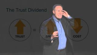 The Speed of Trust  Stephen MR Covey LEAD Presented by HRcom [upl. by Emmuela]