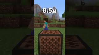 MINECRAFT 😎 SPEED MEME [upl. by Enajaras]