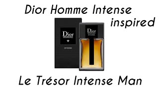 Le Trésor Intense Man Perfume Review in Malayalam [upl. by Aicenek461]