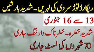 massive rain and serve weather coming  mosam ka Hal  weather forecast  Pak weather update [upl. by Gnilsia]