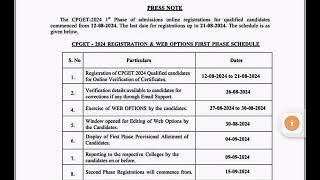 TG CPGET Online certificate verification date extend or not  How many days will it extend [upl. by Gibson554]