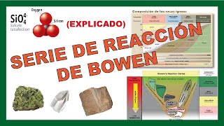 Serie de REACCIÓN de BOWEN 💎📋 Explicado [upl. by Stagg783]