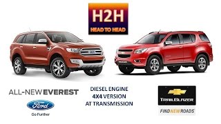 H2H 30 All New Ford Everest vs Chevrolet Trailblazer [upl. by Ailbert]