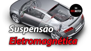 Como funciona a Suspensão Eletromagnética e conheça suas vantagens [upl. by Aniarrol884]