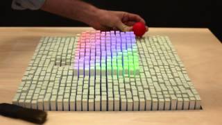 Amazing Technology Invented By MIT  Tangible Media [upl. by Oranneg]