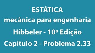 Estática mecânica para engenharia  Hibbeler  10ª Edição  Capítulo 2  Problema 233 [upl. by Alecram495]