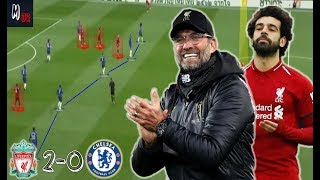 How Did Klopp Dominate Sarris Tactics Liverpool 20 Chelsea  Tactical Analysis [upl. by Aonian]