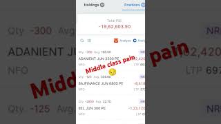 Middle class trader painshortsviralshorts [upl. by Iphigeniah]