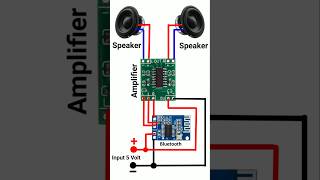 Why Bluetooth Amplifier Circuits Are So InterestingBluetooth Amplifier Circuit shorts short [upl. by Oshinski]