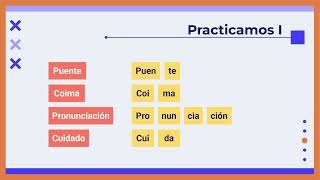 ¿Qué es la CONCURRENCIA VOCÁLICA El diptongo triptongo y hiato [upl. by Jamnes]