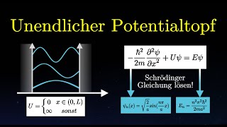 Unendlicher Potentialtopf  Wellenfunktion amp Energie berechnen Schrödinger Gleichung lösen [upl. by Winchell]