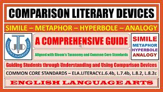 Mastering Comparison Literary Devices  A Comprehensive Guide [upl. by Inama]