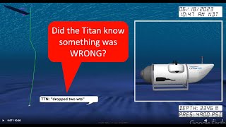 Did the Oceangate Titan Know Something was Wrong [upl. by Petite784]