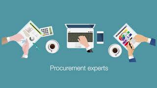 What is Procurement Planning  Contract Management Courses [upl. by Anelah]