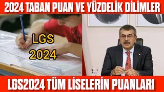 LGS 2024 Tüm liselerin Yüzdelik dilim ve Taban Puanları 2024  Yüzdelik dilim nasıl olacak [upl. by Dygal421]