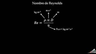 Nombre de Reynolds et écoulement [upl. by Nilrah620]