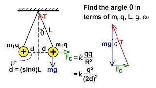 Physics 35 Coulombs Law 4 of 8 Example 1 Challenging Problems [upl. by Dougald322]