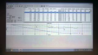 DigiTrak F5 LWD Toolbar Chart annotations amp Utility flags Part 2 [upl. by Adham]