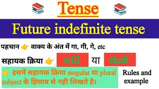 Future indefinite tense tense English grammar maneesh maurya [upl. by Newcomer]