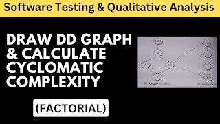 Draw DD graph  Calculate cyclomatic complexity  Factorial  STQA  Sem 7  Mumbai University [upl. by Easton544]