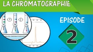 La Chromatographie  Episode 2  Les Grandeurs de rétentions partie 1  En Darija [upl. by Toms]