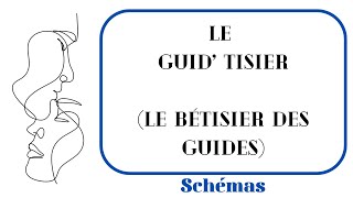 🔹🔷 LE BETISIER DES GUIDES [upl. by Lerner727]