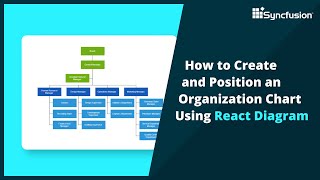 Create and Position an Organizational Chart Using React Diagram [upl. by Tonya832]