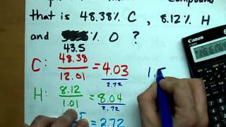 Find the Empirical Formula Given Percents [upl. by Goer]