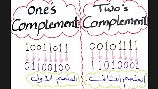 شرح ones complement وال twos complement المتمم الأول والمتمم الثاني للاعداد الثنائية binary number [upl. by Yelik]