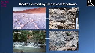 What Are Nonclastic Sedimentary Rocks and How do They Form Chapter 7  Section 76 [upl. by Debi]