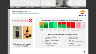 whitson webinar  Fluid Management Risk amp Uncertainty in Early Field Development [upl. by Chessa]