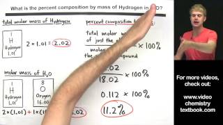 Percent Composition By Mass [upl. by Ylhsa]