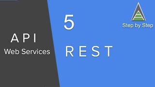 API Web Services Beginner Tutorial 5  What are REST Web Services Part1 [upl. by Corbett645]