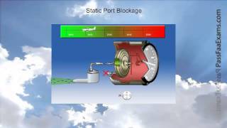 Arduino Pitot Tube Setup for Engineering Application to Airspeed or Wind Speed Approximations [upl. by Neema]