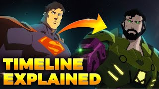 DC Animated Movies Watch Order Unveiling the Ultimate Chronological Journey [upl. by Nivle458]