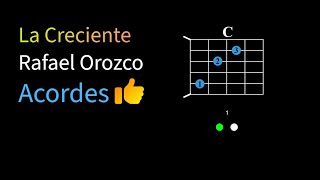 La Creciente  Acordes  Rafael Orozco  Tutorial [upl. by Leach350]