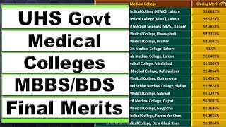 UHS Govt Colleges MBBSBDS Final Merits  MBBS 5th Merit List amp BDS 3rd Merit List Session 202324 [upl. by Philoo]