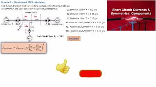 Short circuit fault level  Fault current calculation Tutorial 9 [upl. by Fidela]