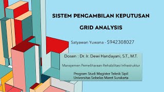 Sistem Pengambilan Keputusan dengan Grid Matrix Analysis  Satyawan Yuwana  S942308027 [upl. by Anirret]