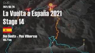 La Vuelta a España 2021  Stage 1421 Don Benito  Pico Villuercas  Route Parcours Animation [upl. by Allesiram]